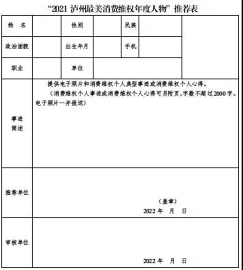 看过来！全城寻找2021泸州最美消费维权年度人物(图1)