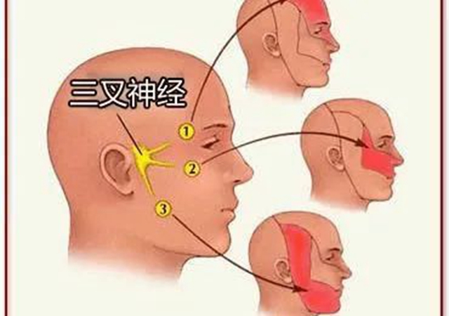 泸州一老人脸被“刀割”，痛不欲生！(图5)