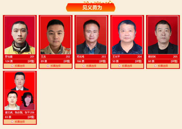 投票开始！51名候选人入围，谁是你心目中的“泸州好人”？(图3)