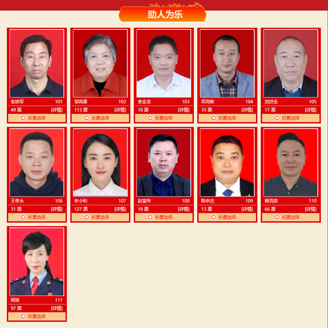 投票开始！51名候选人入围，谁是你心目中的“泸州好人”？(图2)