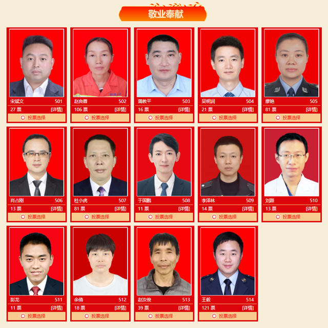 投票开始！51名候选人入围，谁是你心目中的“泸州好人”？(图6)