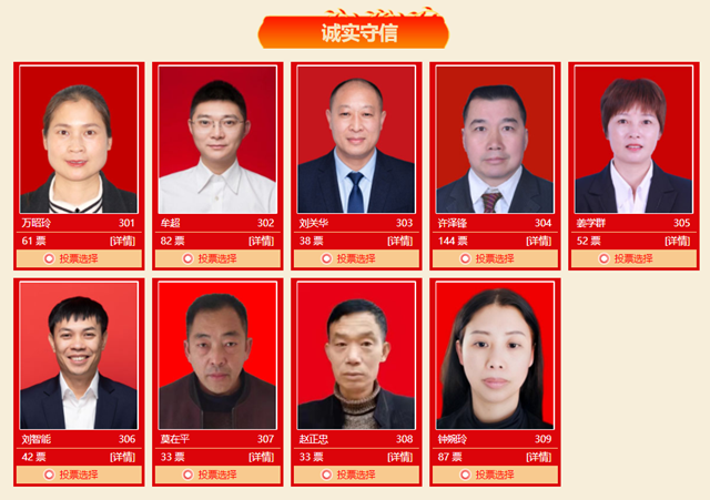 投票开始！51名候选人入围，谁是你心目中的“泸州好人”？(图4)