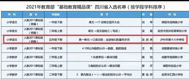 泸州十八中教师吴启燕的课例入选教育部“基础教育精品课”