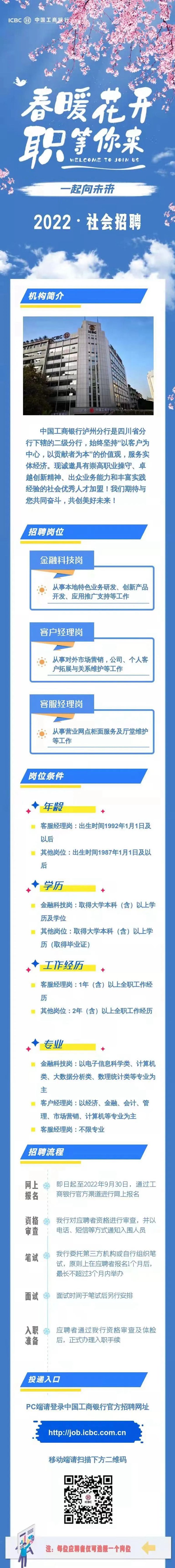 即日起报名｜中国工商银行泸州分行招人啦！(图1)