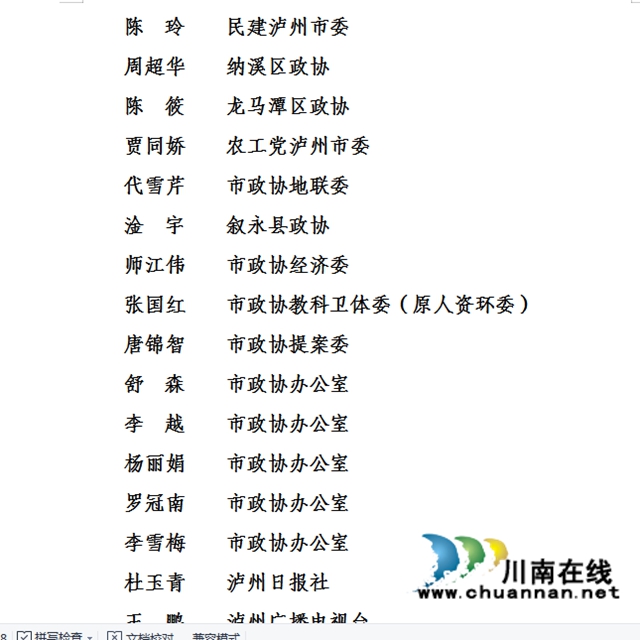 信息宣传成绩突出 民盟泸州市龙马潭区基层委多名盟员获市政协表彰(图3) 信息宣传成绩突出 民盟泸州市龙马潭区基层委多名盟员获市政协表彰(图3)