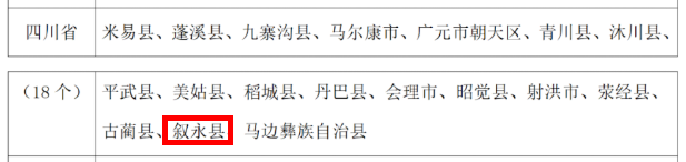 叙永县入选美丽中国•深呼吸小城预备名单(图1) 1.png