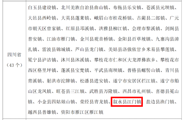 叙永县入选美丽中国•深呼吸小城预备名单(图2) 2.png