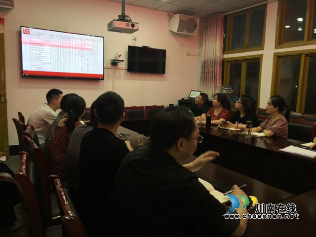 古蔺县统计局学习《当前宏观经济形势》