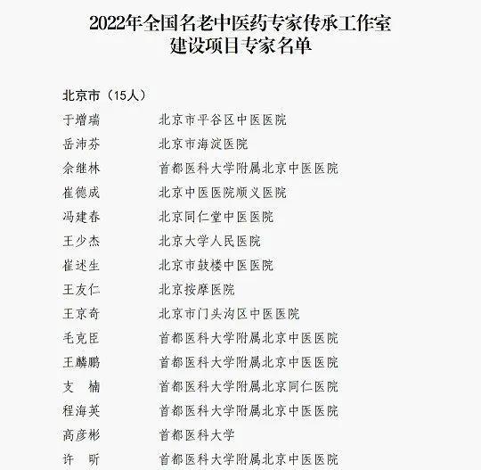 泸州：杨文信 陈世国 刘金龙 侯平玺入选2022年全国名老中医药专家传承工作室建设项目专家