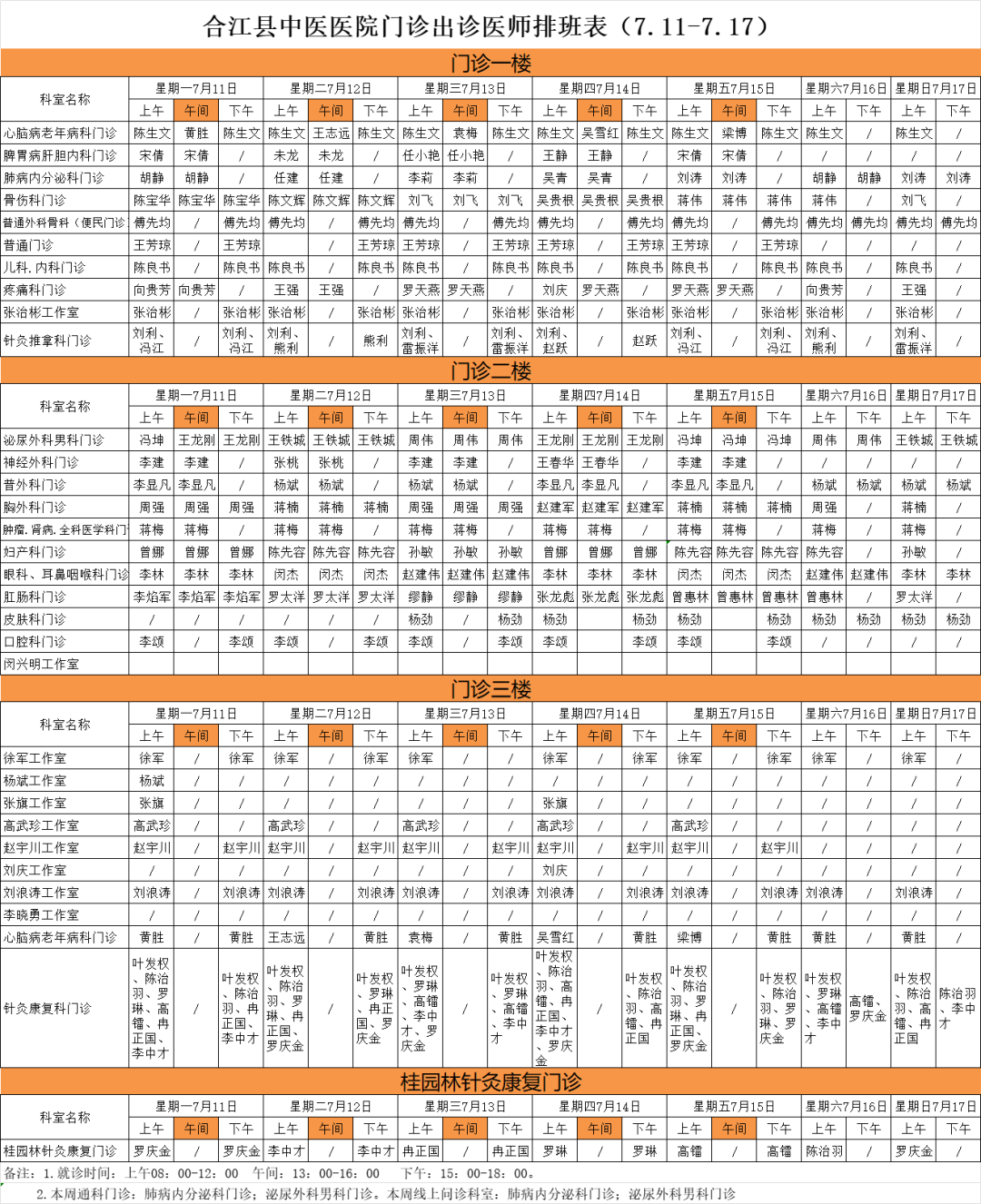 合江县中医医院本周最新门诊坐诊信息！