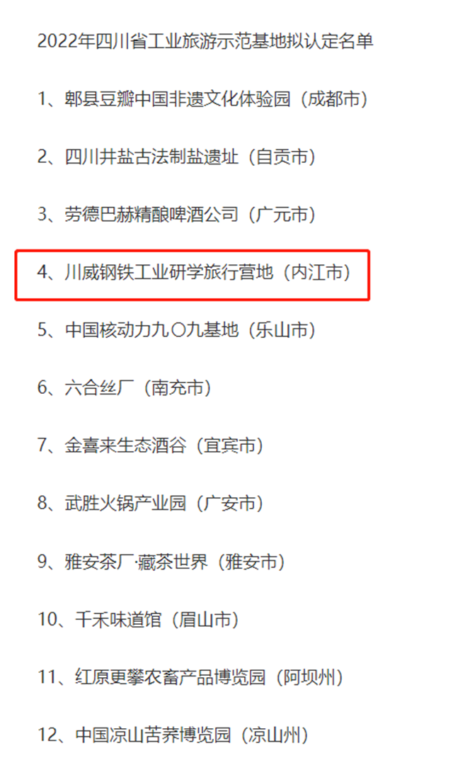 钢铁“说话”!内江这里入“省榜”(图1) 钢铁1.png