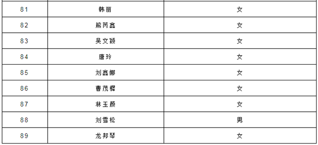 泸州市江阳区教育和体育局关于2022年春季第二批面向社会认定教师资格证领取的通知(图5) 5.png