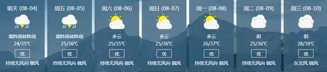 【扩散】明天,一波热浪又将来袭?(图2) 2.png