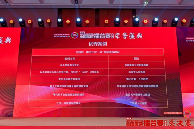 【超赞】西南医大附院护理部再拿全国大奖！