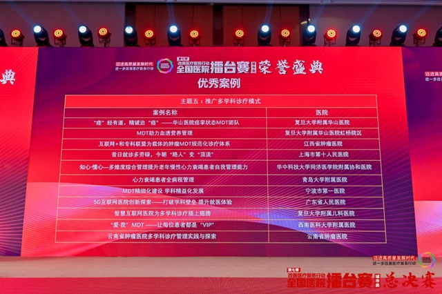 【超赞】西南医大附院护理部再拿全国大奖!(图3) 3.jpg