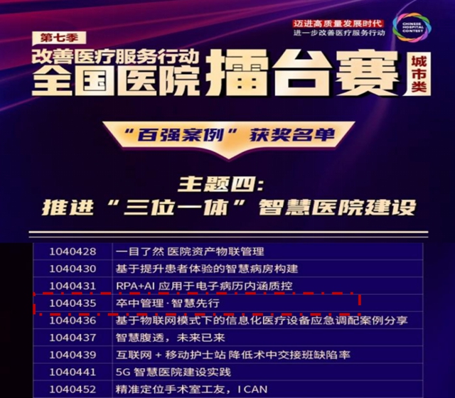 【超赞】西南医大附院护理部再拿全国大奖!(图5) 5.jpg