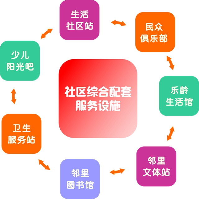 友邻6.jpg