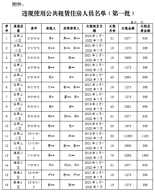 富顺1.png