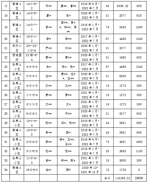 富顺2.png