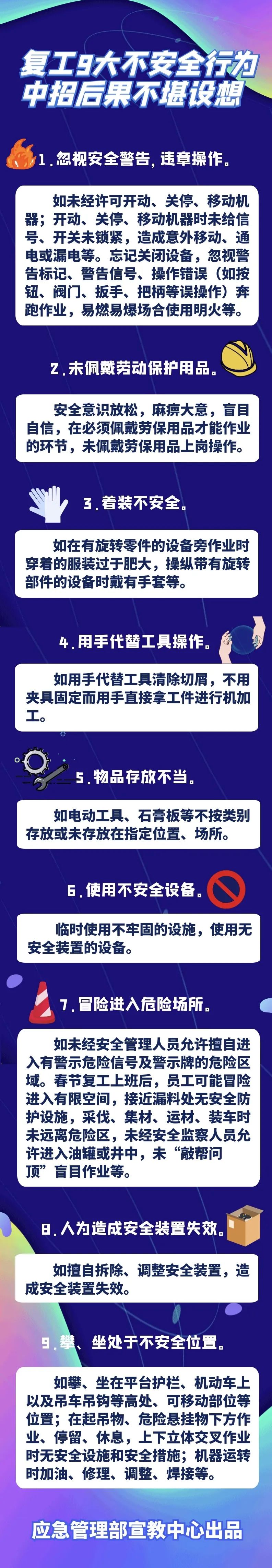 【应急科普】复工9大不安全行为 中招后果不堪设想