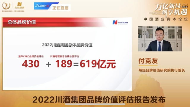 “换道抢跑”,川酒集团实现619亿品牌价值——国酿、叙府品牌荣获“中国酒业金樽奖”(图2) 2.jpg