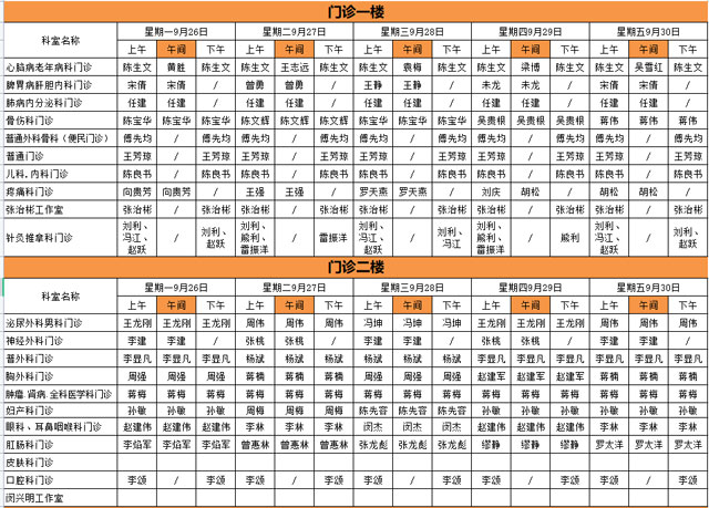 合江县中医医院最新门诊坐诊信息！（9.26-9.30）