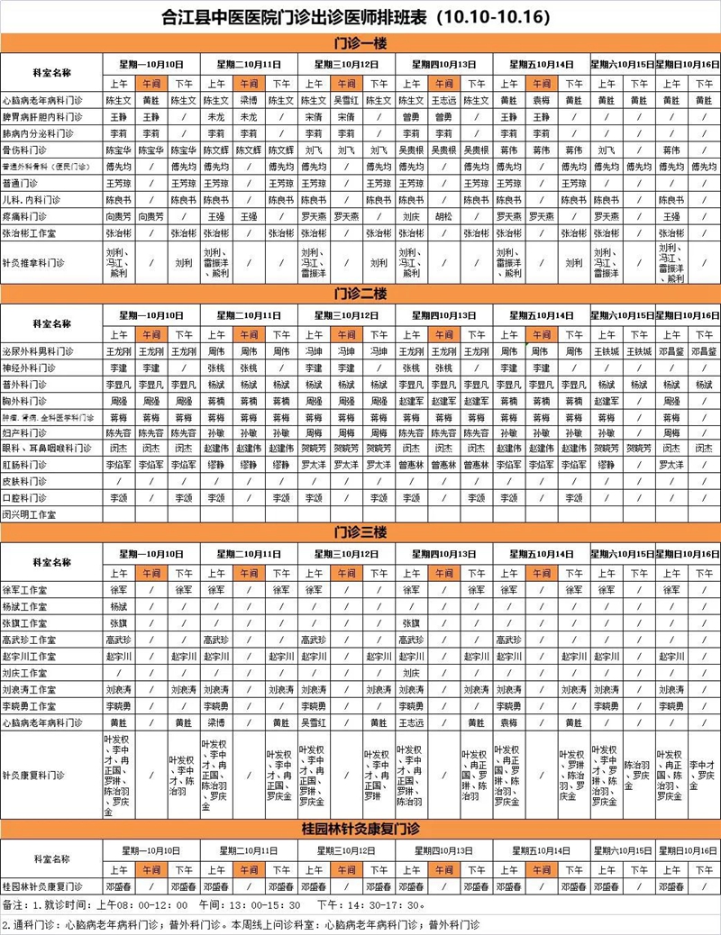 合江县中医医院本周最新门诊坐诊信息！