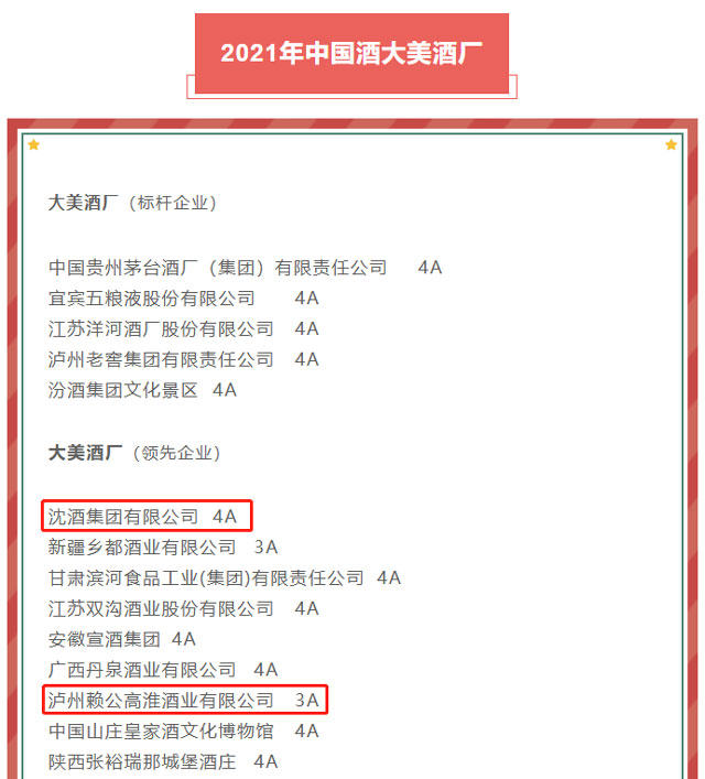 见证沈酒品质丨24代“世守勿替”固态酿造工艺 历久弥坚(图13) 13-1.jpg