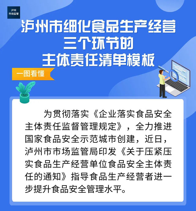 泸州市细化食品生产经营三个环节的主体责任清单模板