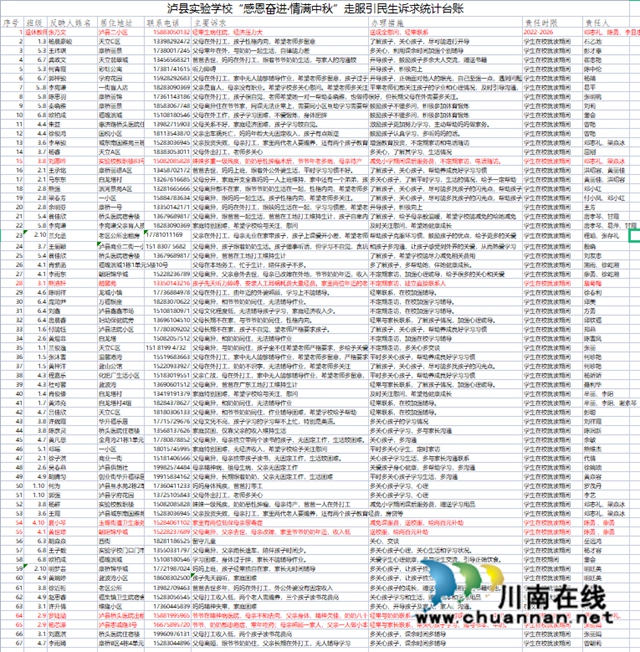 表格1.jpg