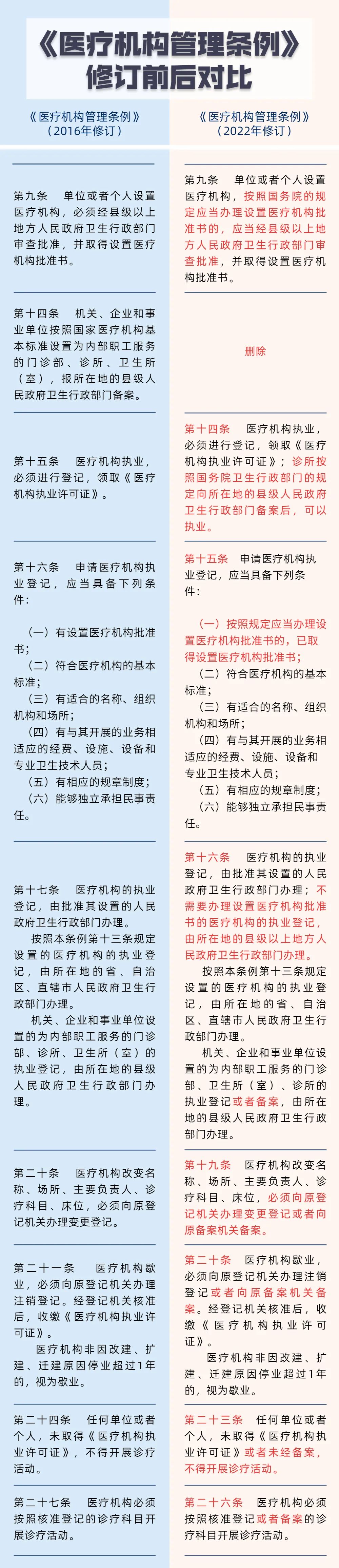为2.jpg