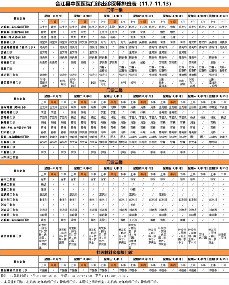 合江县中医医院本周最新门诊坐诊信息！