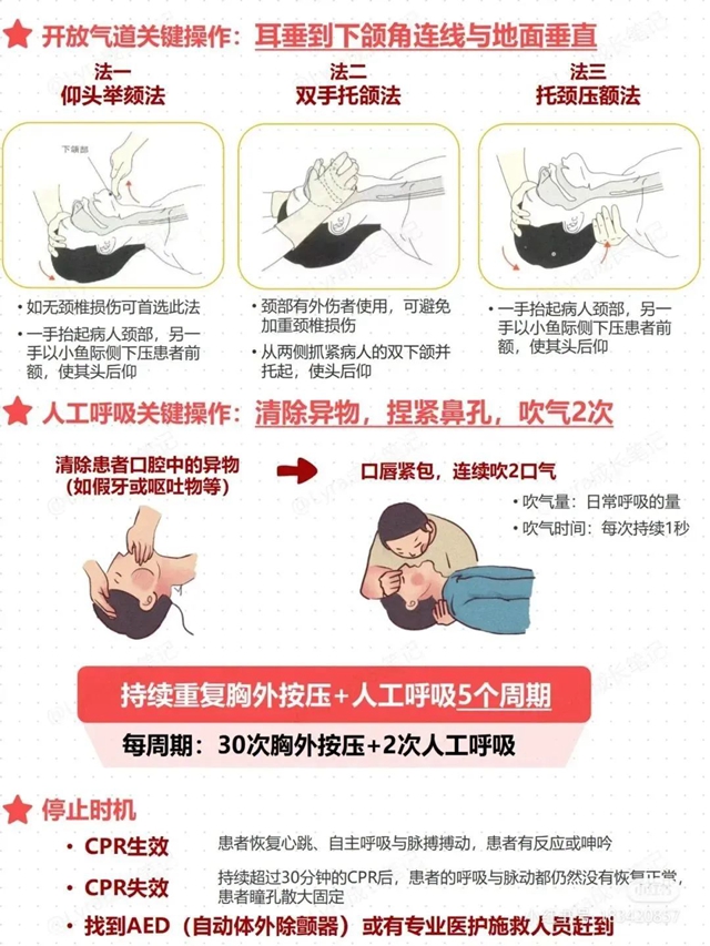 【突发】又一人猝死,身体发出这些信号,要警惕!(图6) 6.jpg