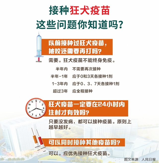 西南医大中医院动物致伤中心·犬伤门诊开诊!(图23) 诊23.jpg