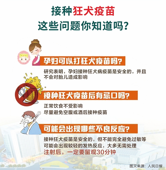 西南医大中医院动物致伤中心·犬伤门诊开诊!(图22) 诊22.jpg