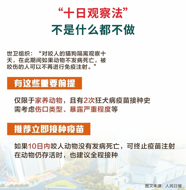 西南医大中医院动物致伤中心·犬伤门诊开诊!(图24) 诊24.jpg