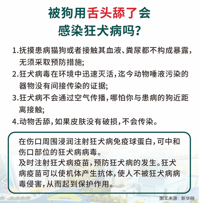西南医大中医院动物致伤中心·犬伤门诊开诊!(图25) 诊25.jpg