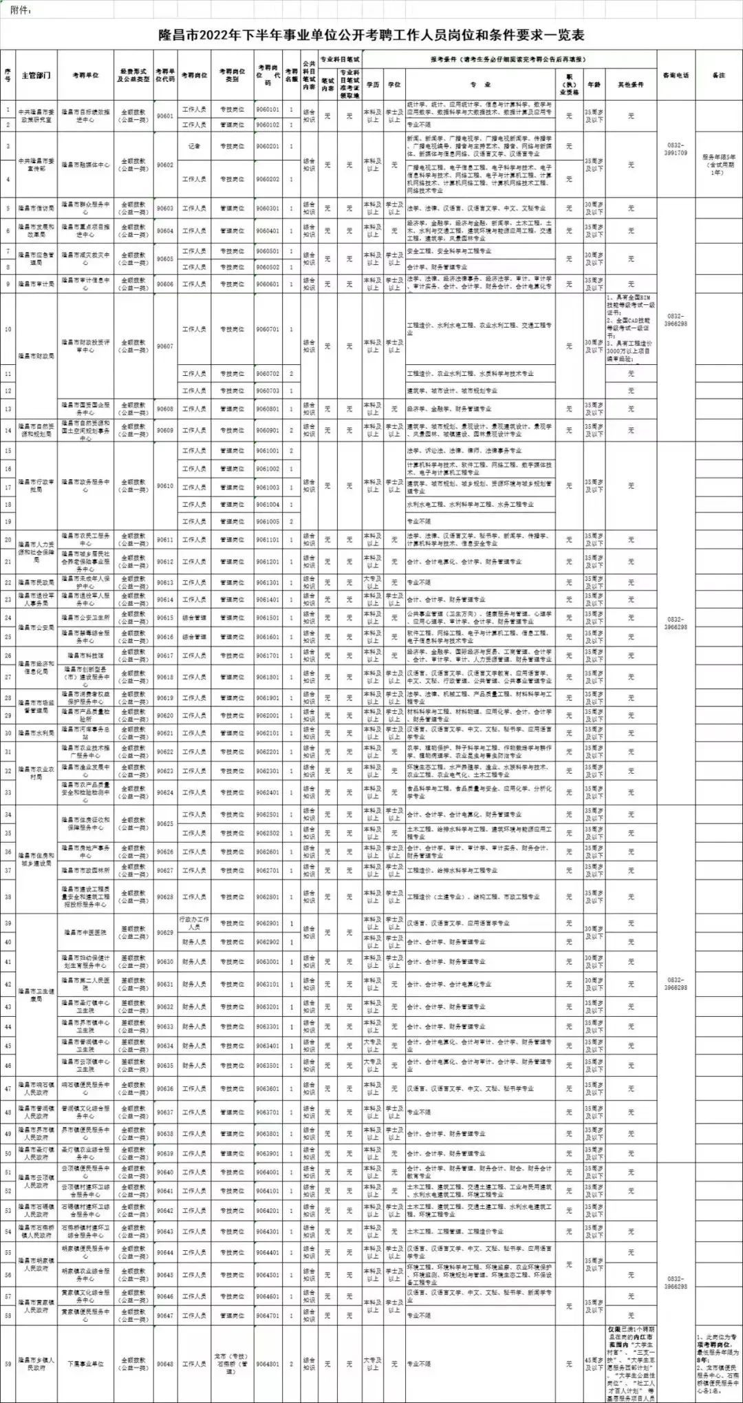微信图片_20221205104936.jpg
