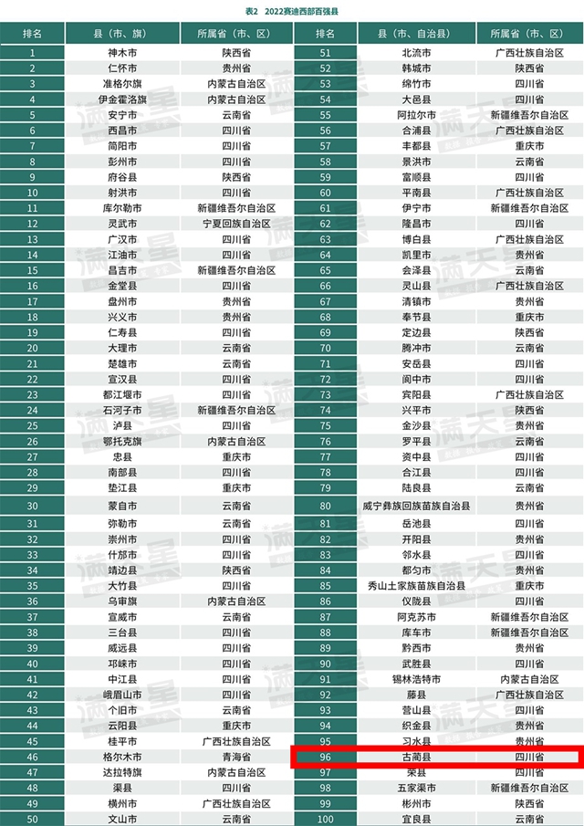 百强1.jpg