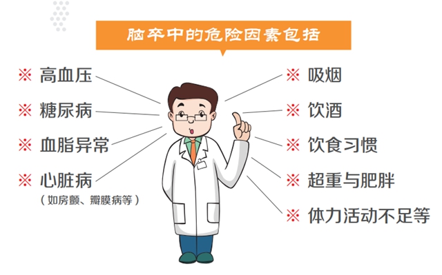 【警惕】泸州气温降至0℃以下?下雨、寒潮,还要当心……(图4) 4.jpg