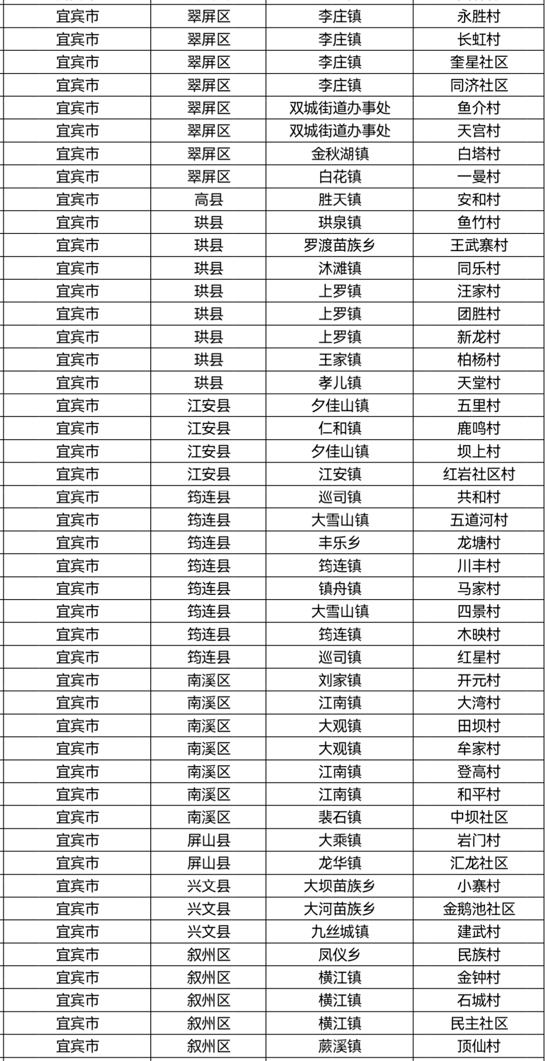 微信图片_20221221105300.png