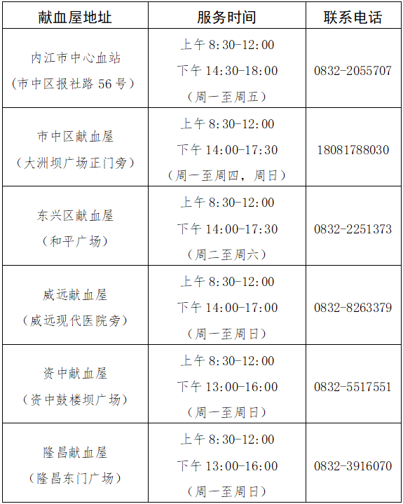 微信图片_20221226095151.png