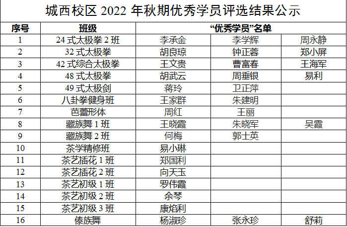 城西1.png
