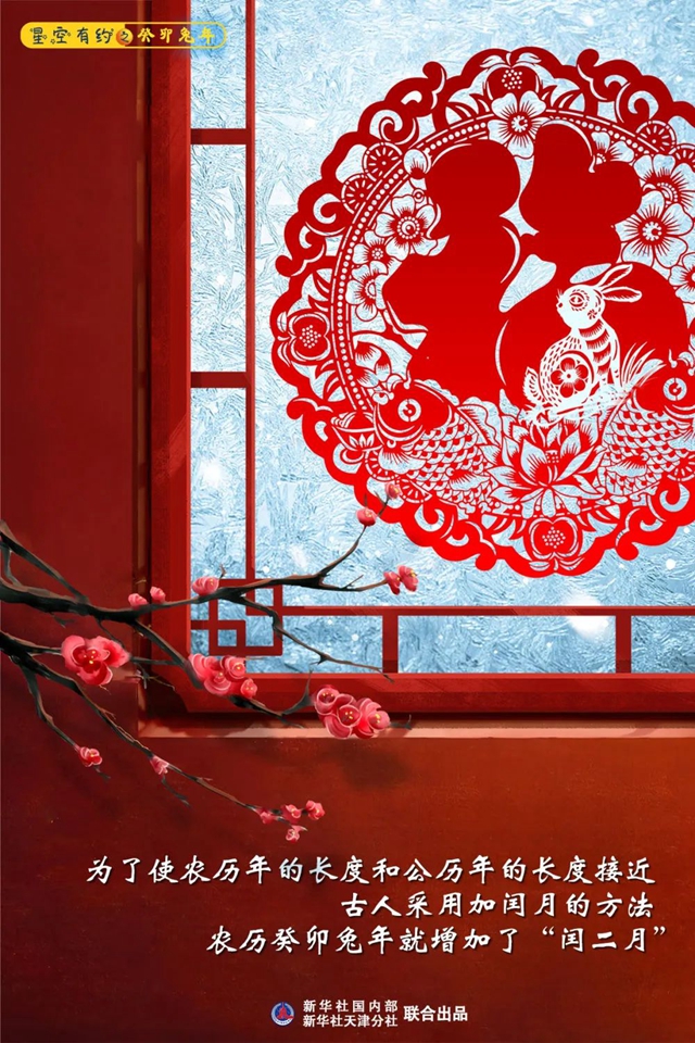啥?即将到来的农历癸卯兔年竟有384天(图2) 免2.jpg