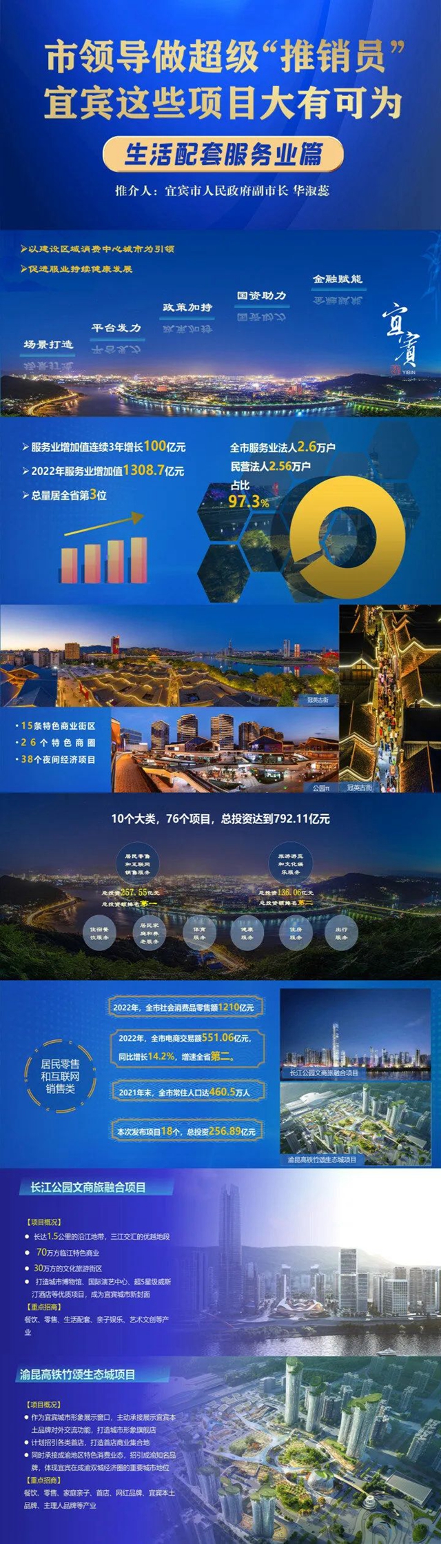 民营经济这条大船怎么开?宜宾这场会议信号鲜明(图8) 本土11.jpg