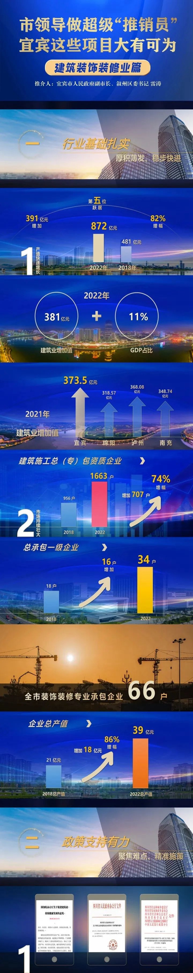 民营经济这条大船怎么开?宜宾这场会议信号鲜明(图9) 本土12.jpg