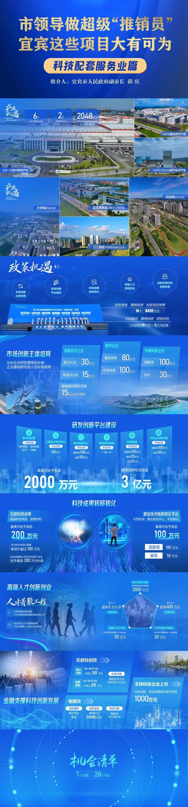 民营经济这条大船怎么开?宜宾这场会议信号鲜明(图7) 本土10.jpg
