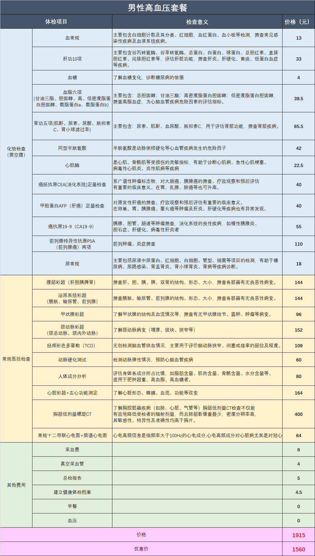 关怀2.png