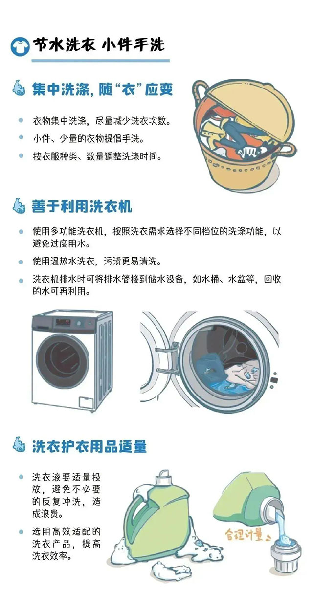 干旱持续!内江市民,请节约——(图3) 3.jpg
