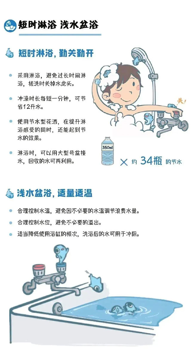 干旱持续!内江市民,请节约——(图2) 2.jpg